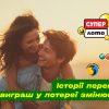 Історії переможців: як виграш у лотереї змінює життя