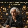 Які числа найчастіше випадають у лотереях: аналіз статистики та секрети «гарячих» чисел